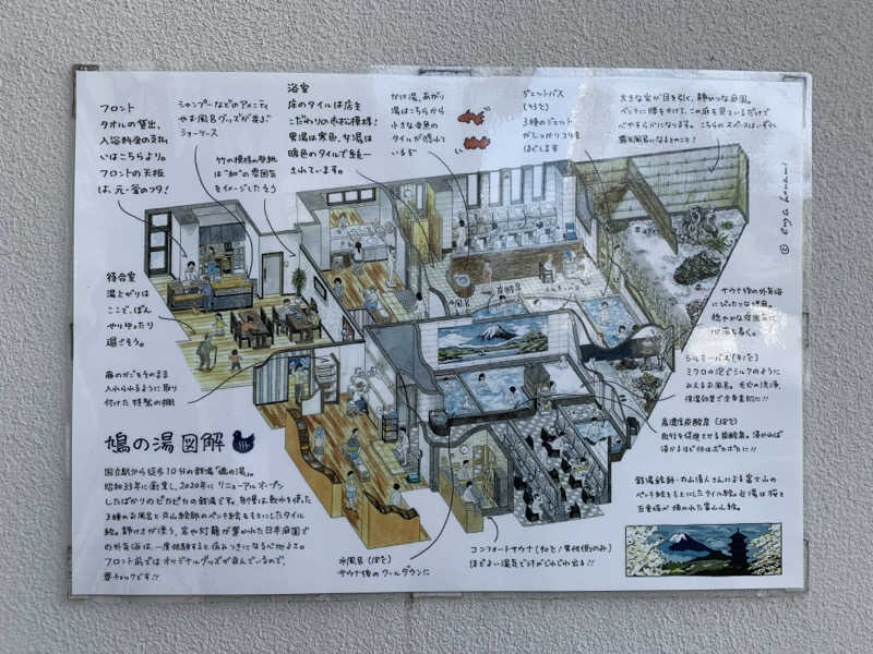 おまきさんの鳩の湯のサ活写真