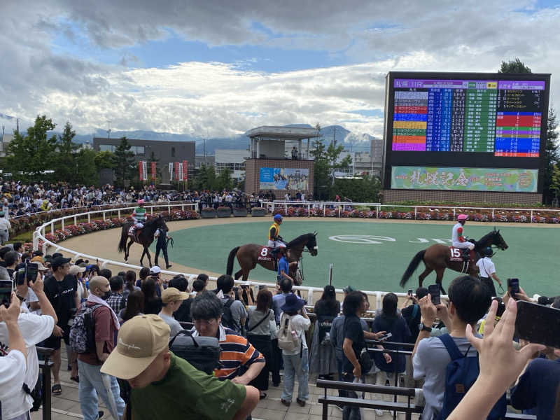 ペルソナさんの天然温泉あしべ屯田のサ活写真