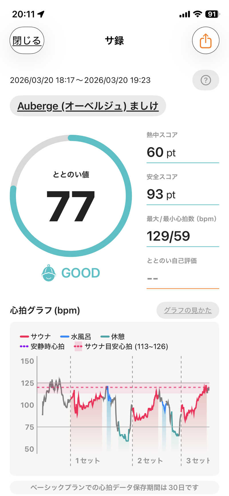 ペルソナさんのオーベルジュましけのサ活写真