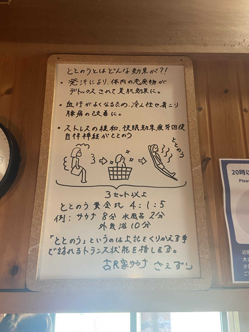 🥟さんの古民家サウナさえずりのサ活写真