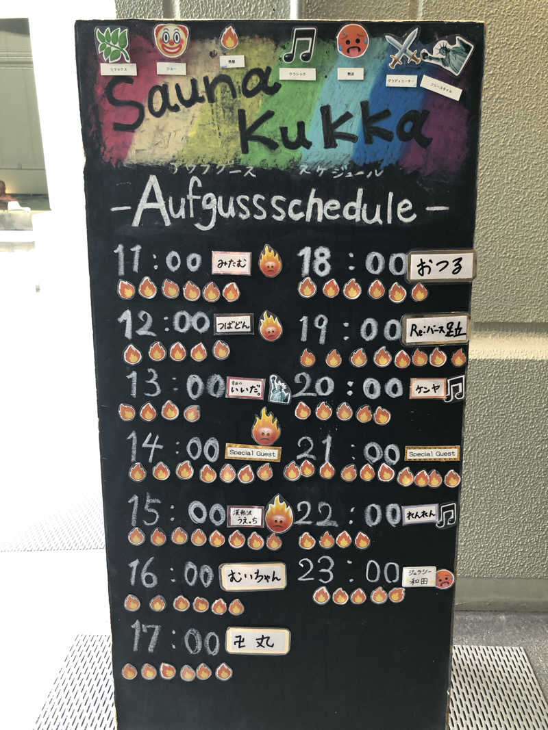 祭さんの花園温泉 sauna kukkaのサ活写真