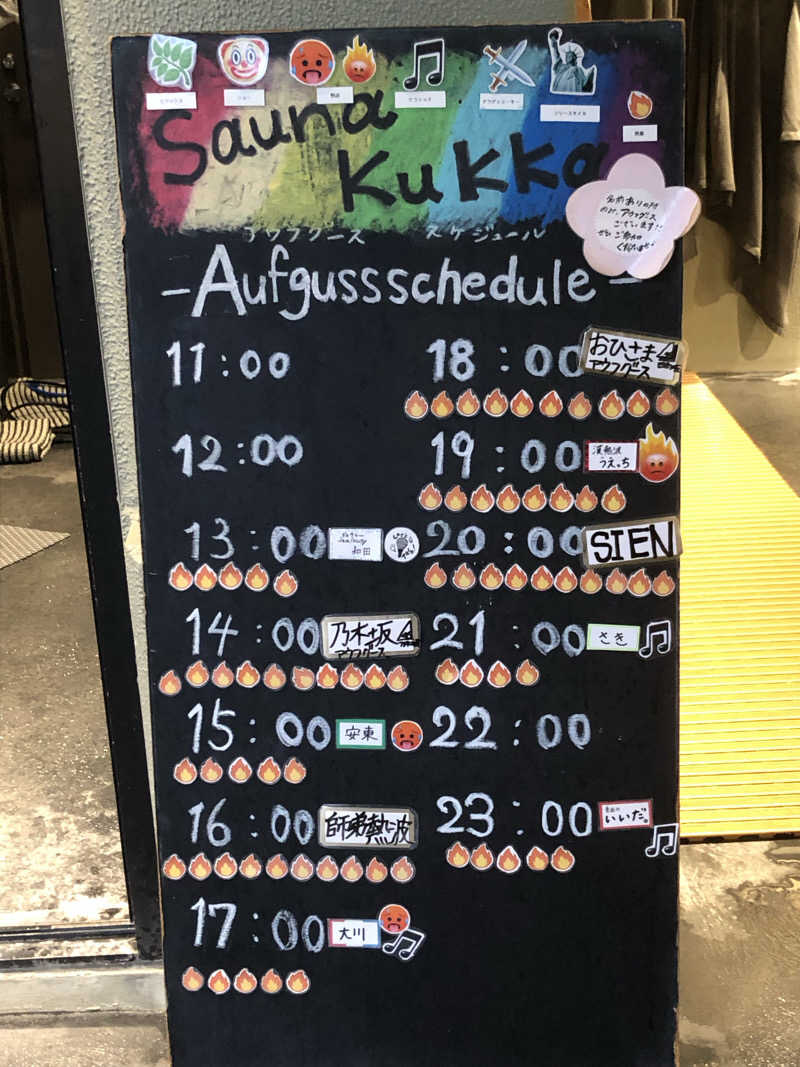祭さんの花園温泉 sauna kukkaのサ活写真