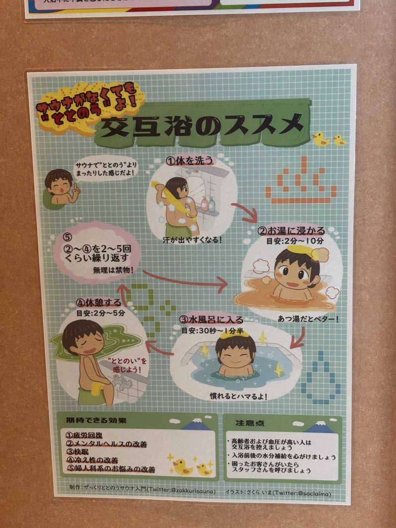 ♨️みどり蒸し🤢🧖‍♀️さんのカプセルイン弘前・アサヒサウナのサ活写真