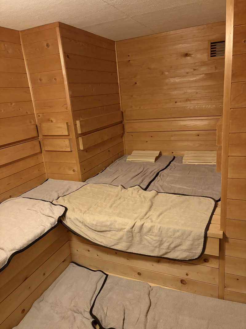 乾燥昆布さんのリッチモンドホテル プレミア 東京スコーレのサ活写真