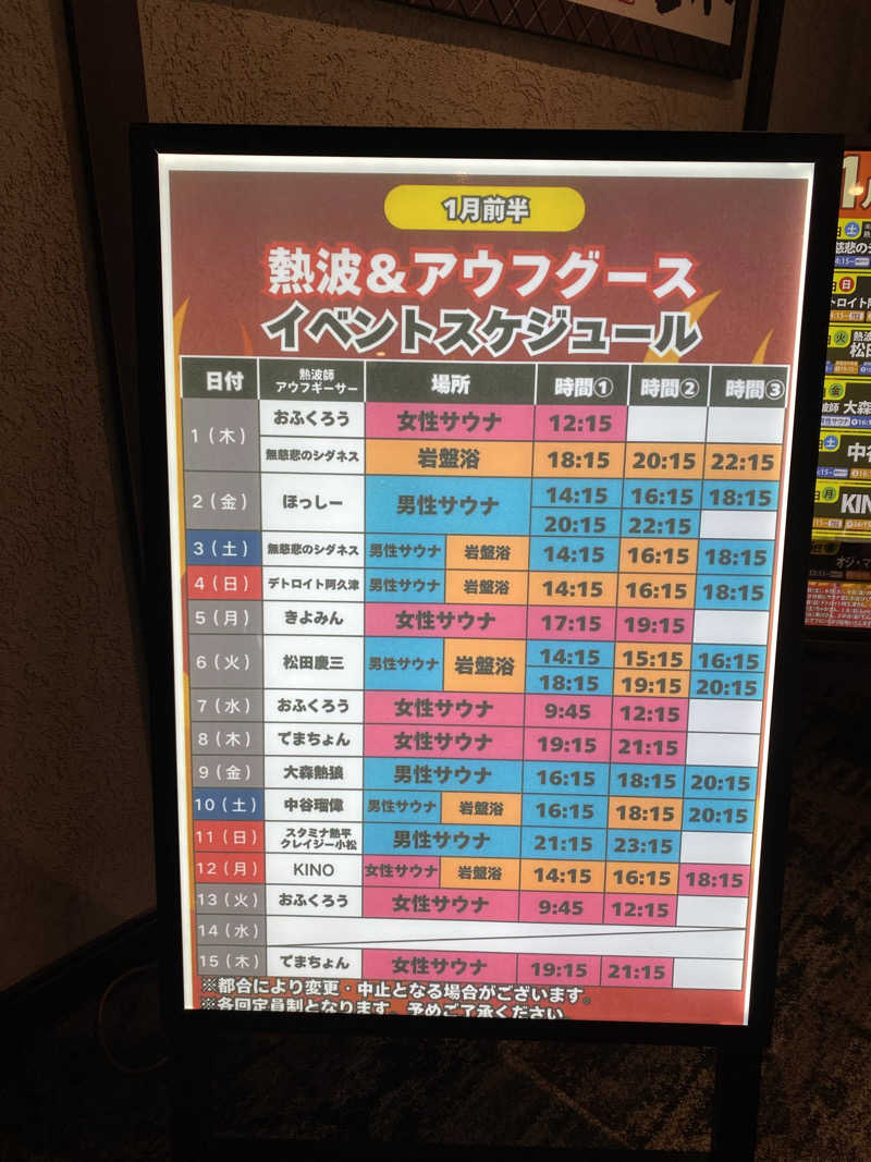 熱波不足さんの湘南RESORT SPA 竜泉寺の湯 湘南茅ヶ崎店のサ活写真