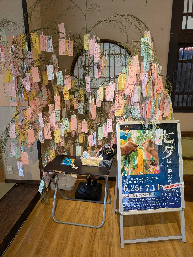 take-sick🐢さんの極楽湯 三島店のサ活写真