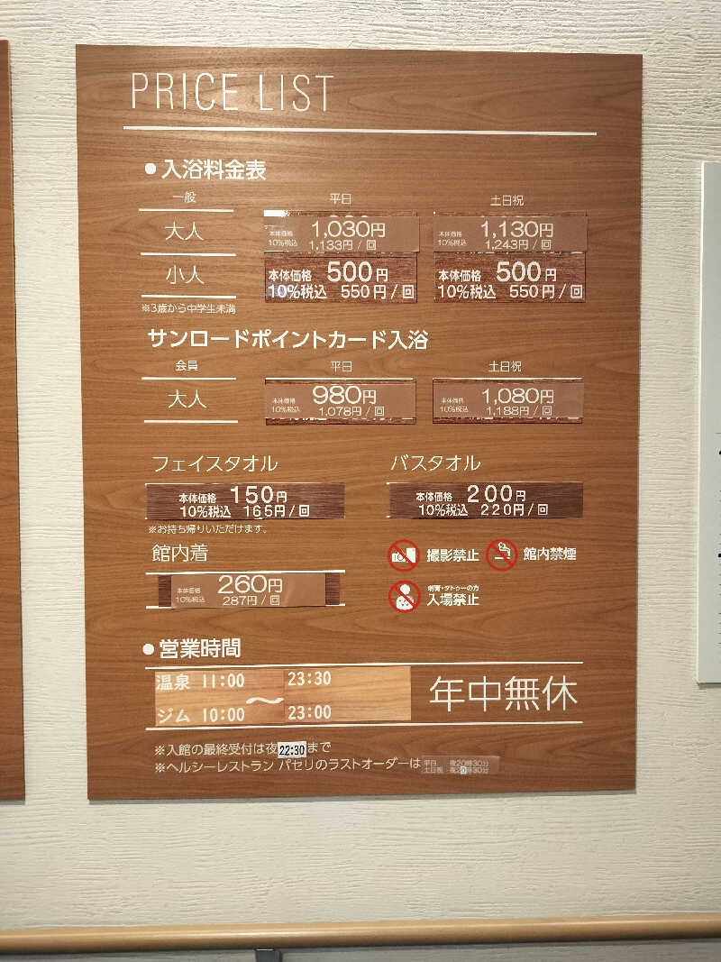龍さんの天然温泉HealthySPAサンロードのサ活写真