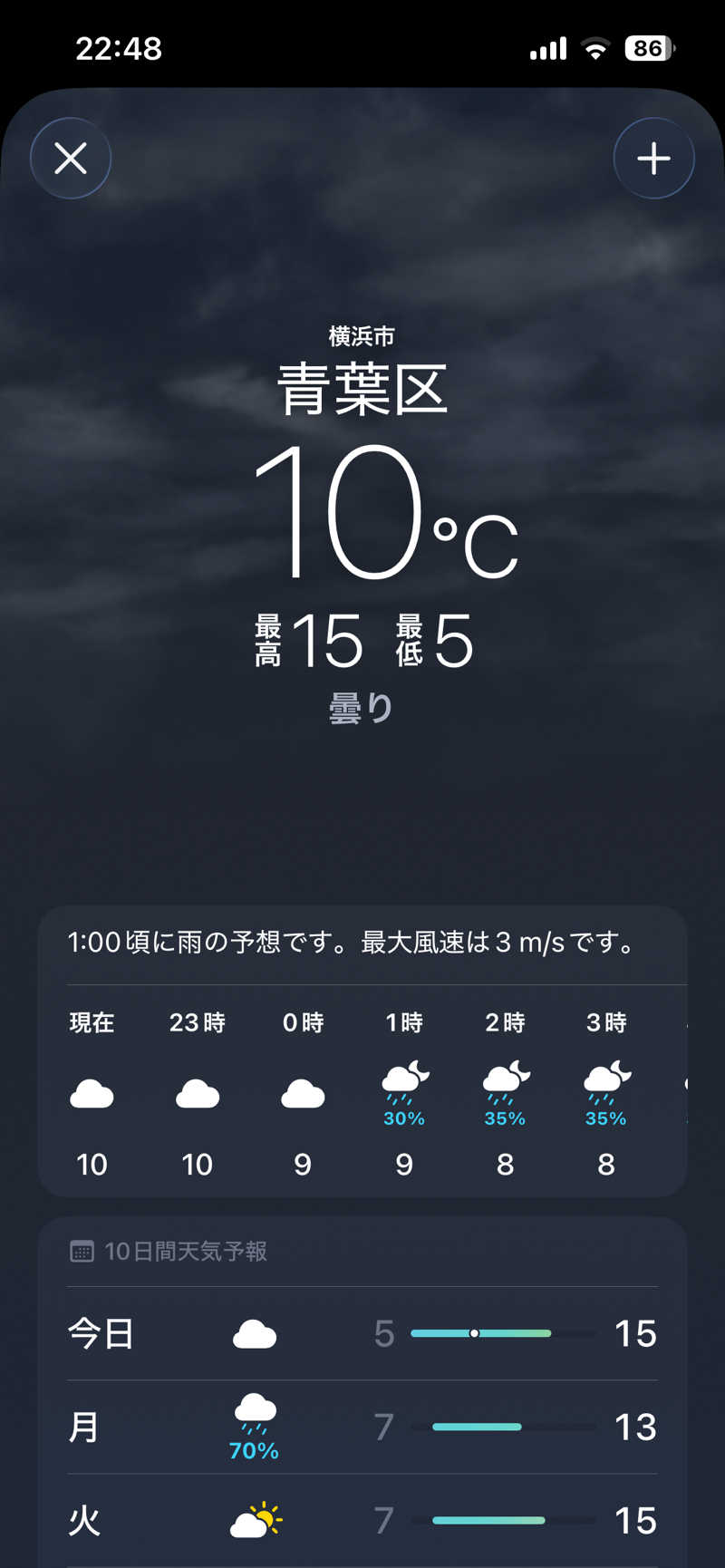 どんぐりさんのヨコヤマユーランド緑のサ活写真