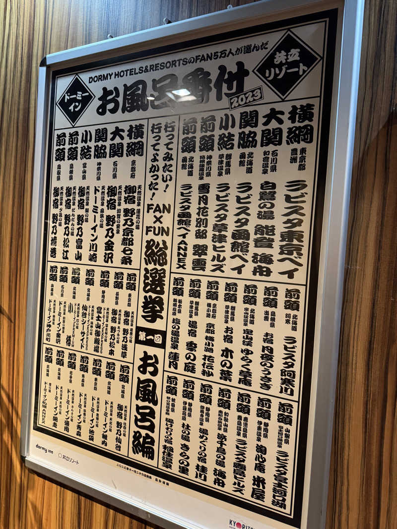 ららさんの樽前の湯 ドーミーイン苫小牧のサ活写真