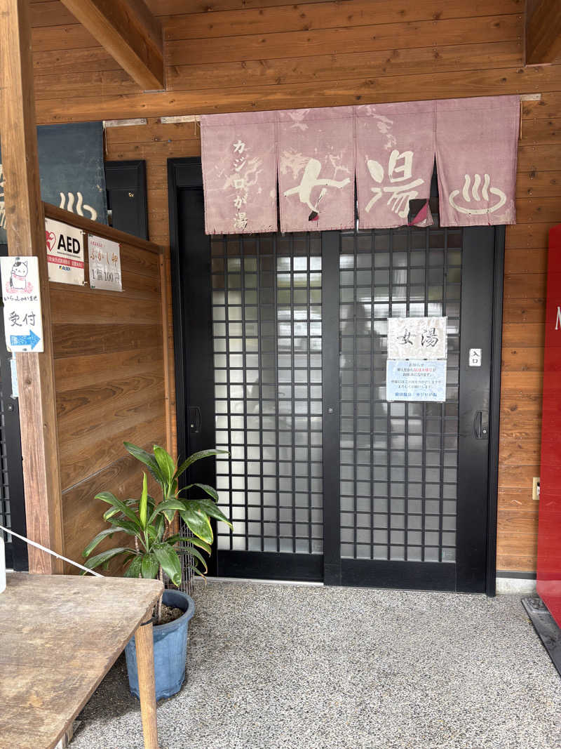 sunflowerさんの前田温泉 カジロが湯のサ活写真