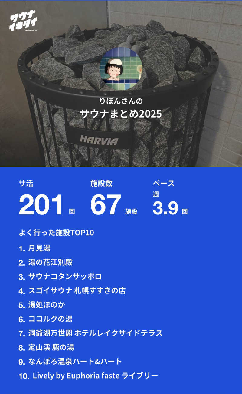 りぼんさんの月見湯のサ活写真