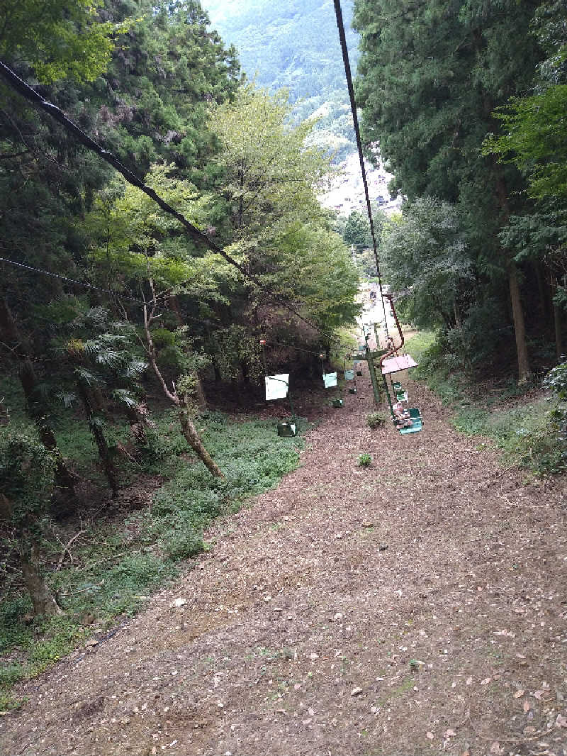 Gunsyuさんの道の駅 願成就温泉のサ活写真