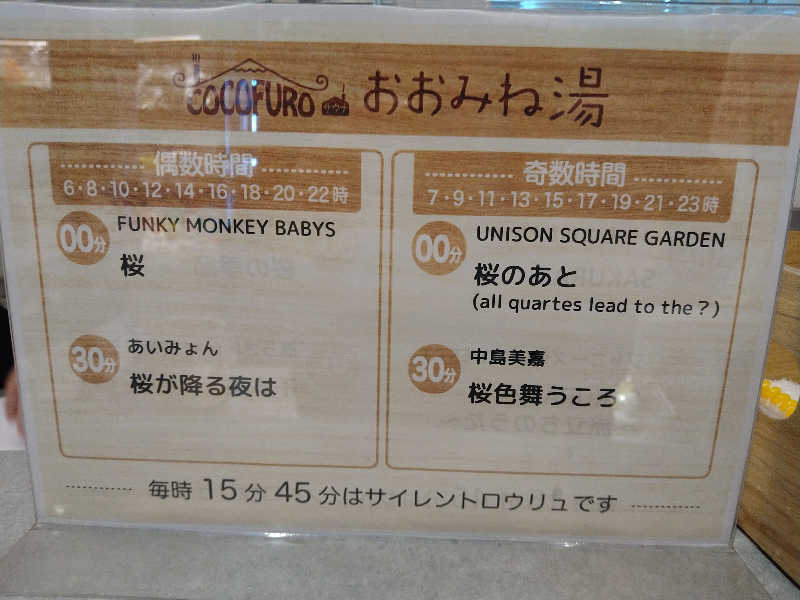 GunsyuさんのCOCOFURO おおみね湯のサ活写真