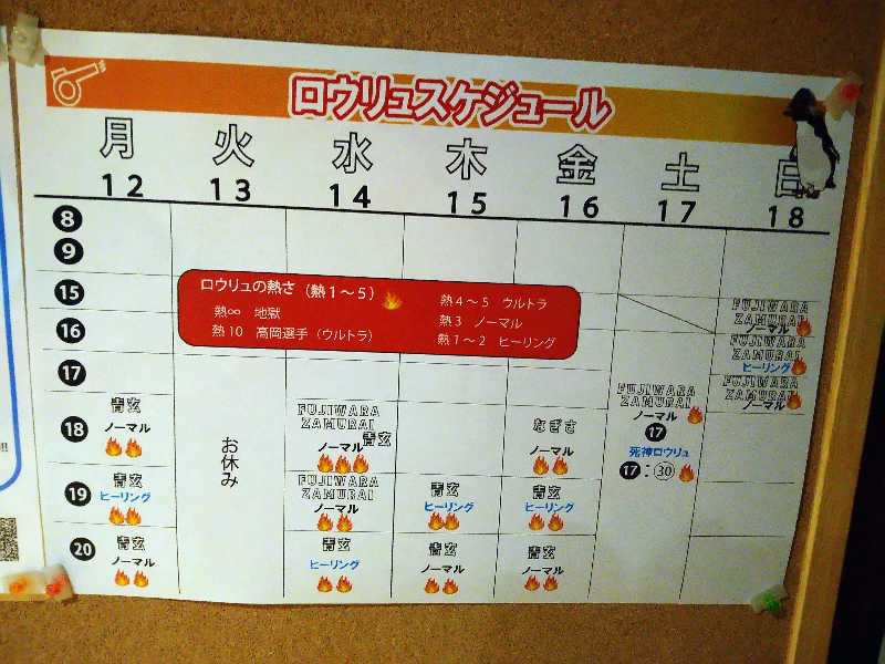 Gunsyuさんのゴールデンタイム高松のサ活写真