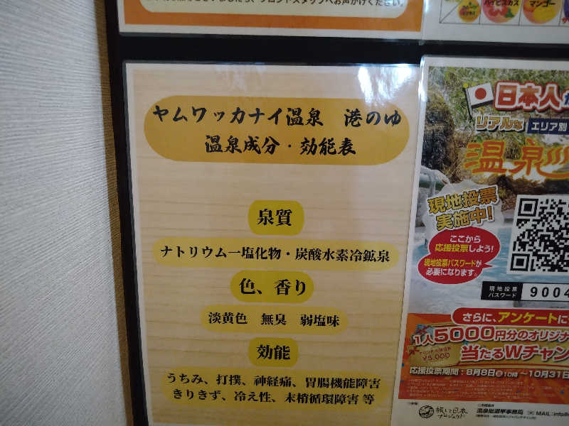 Gunsyuさんのヤムワッカナイ温泉 港のゆのサ活写真