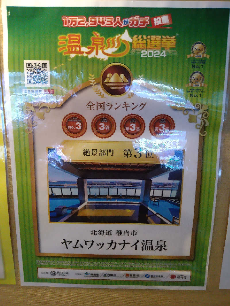 Gunsyuさんのヤムワッカナイ温泉 港のゆのサ活写真