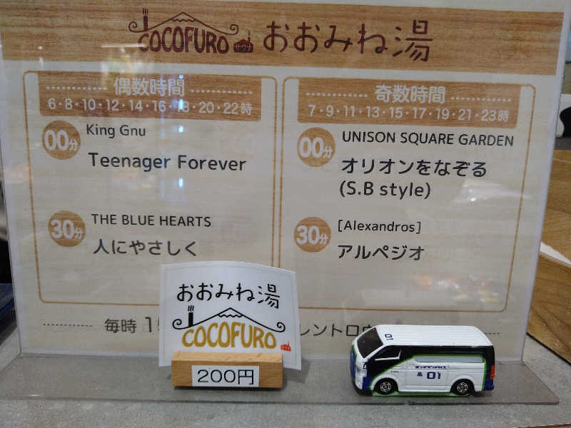 GunsyuさんのCOCOFURO おおみね湯のサ活写真