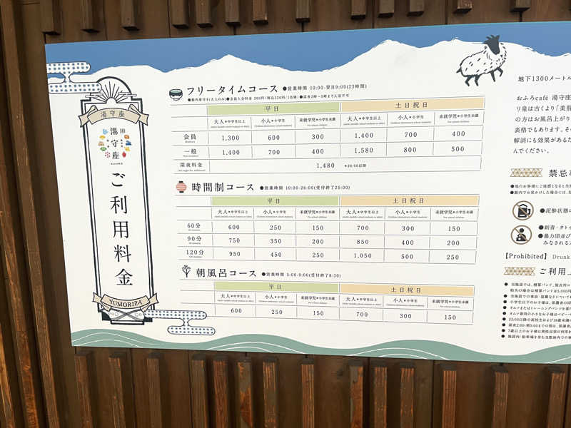 echiyasuさんの四日市温泉 おふろcafé 湯守座のサ活写真