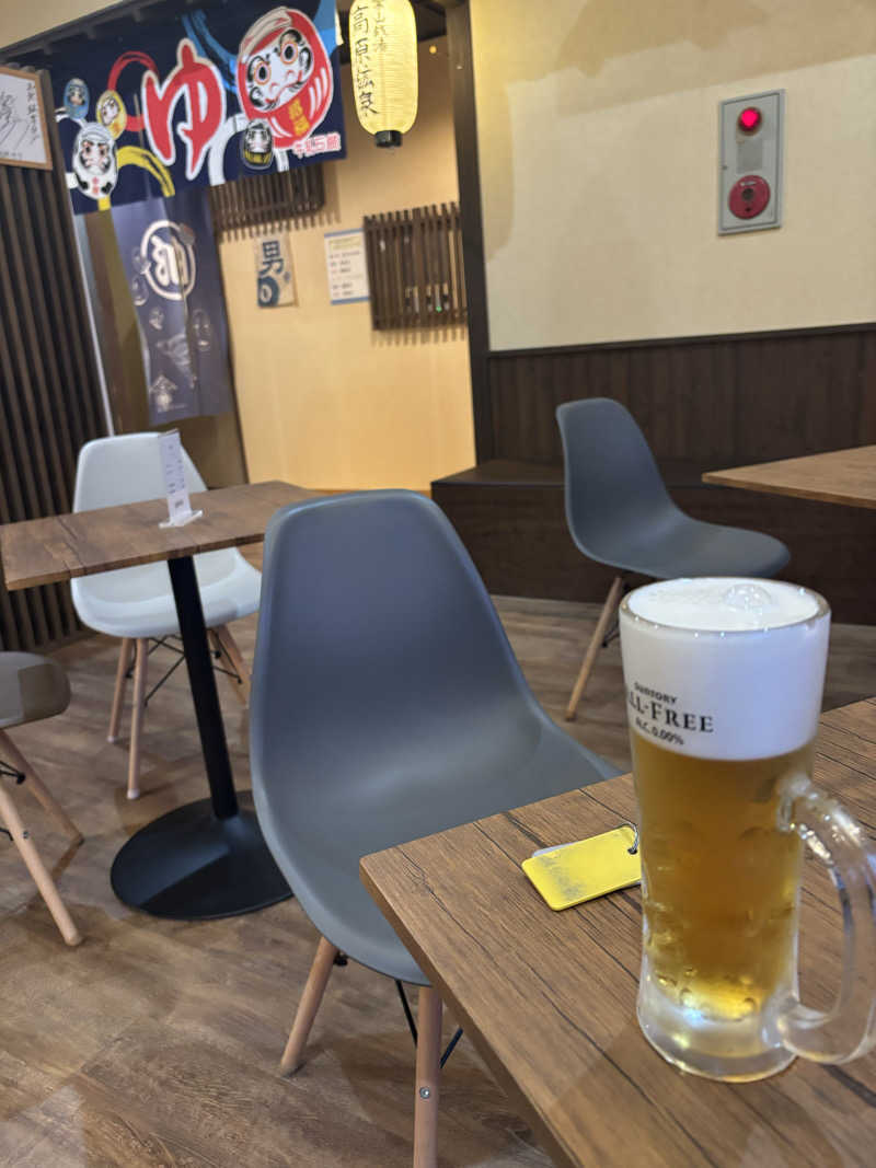 にっしーさんの高原鉱泉のサ活写真