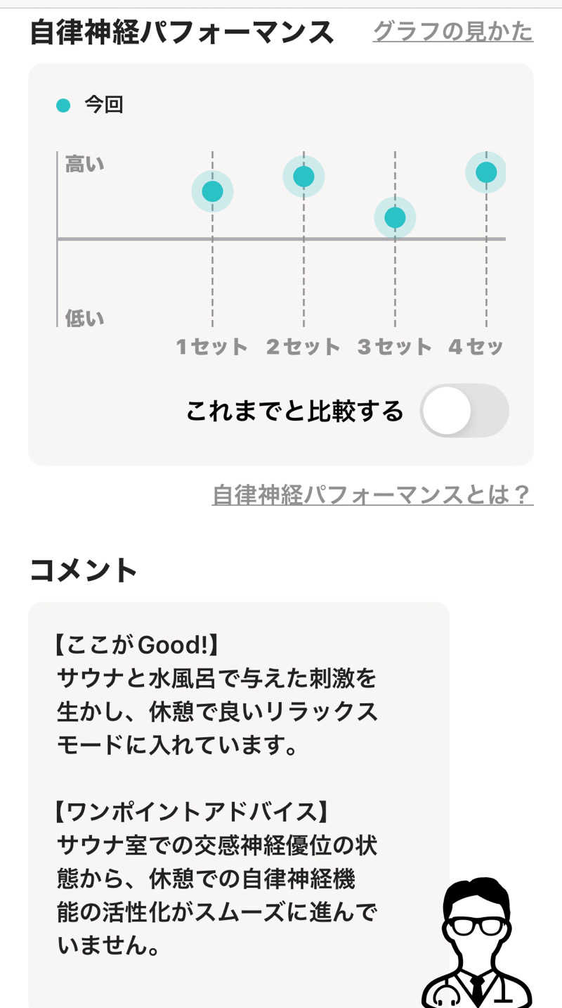 シイタケさんの竜泉寺の湯 豊田浄水店のサ活写真