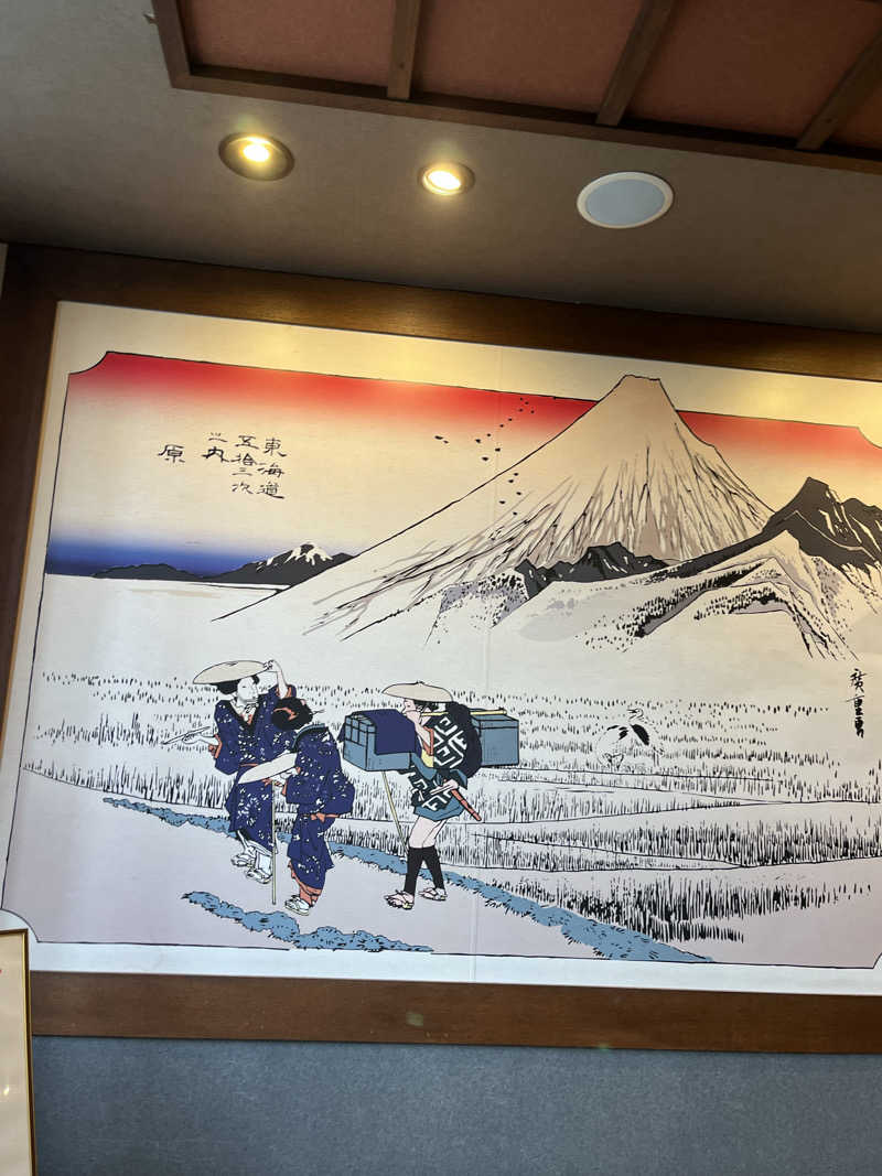 シイタケさんの竜泉寺の湯 豊田浄水店のサ活写真