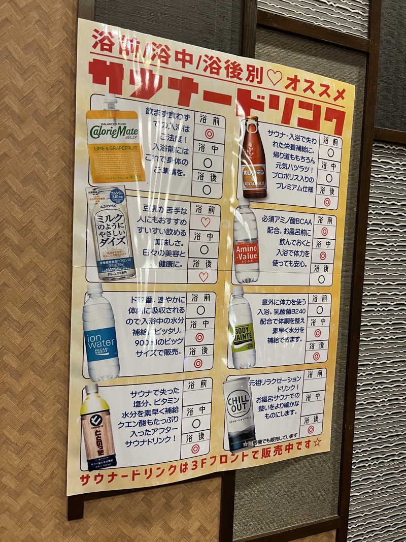 サウナとジョジョさんのおふろの王様 大井町店のサ活写真