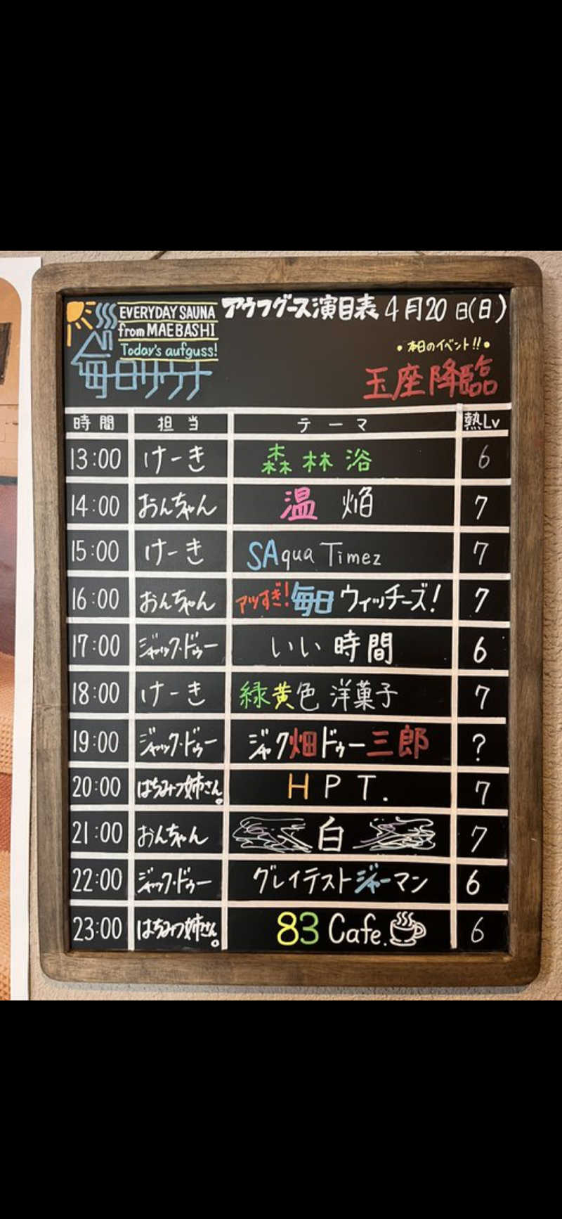 Takayasuさんの毎日サウナ 前橋本店のサ活写真