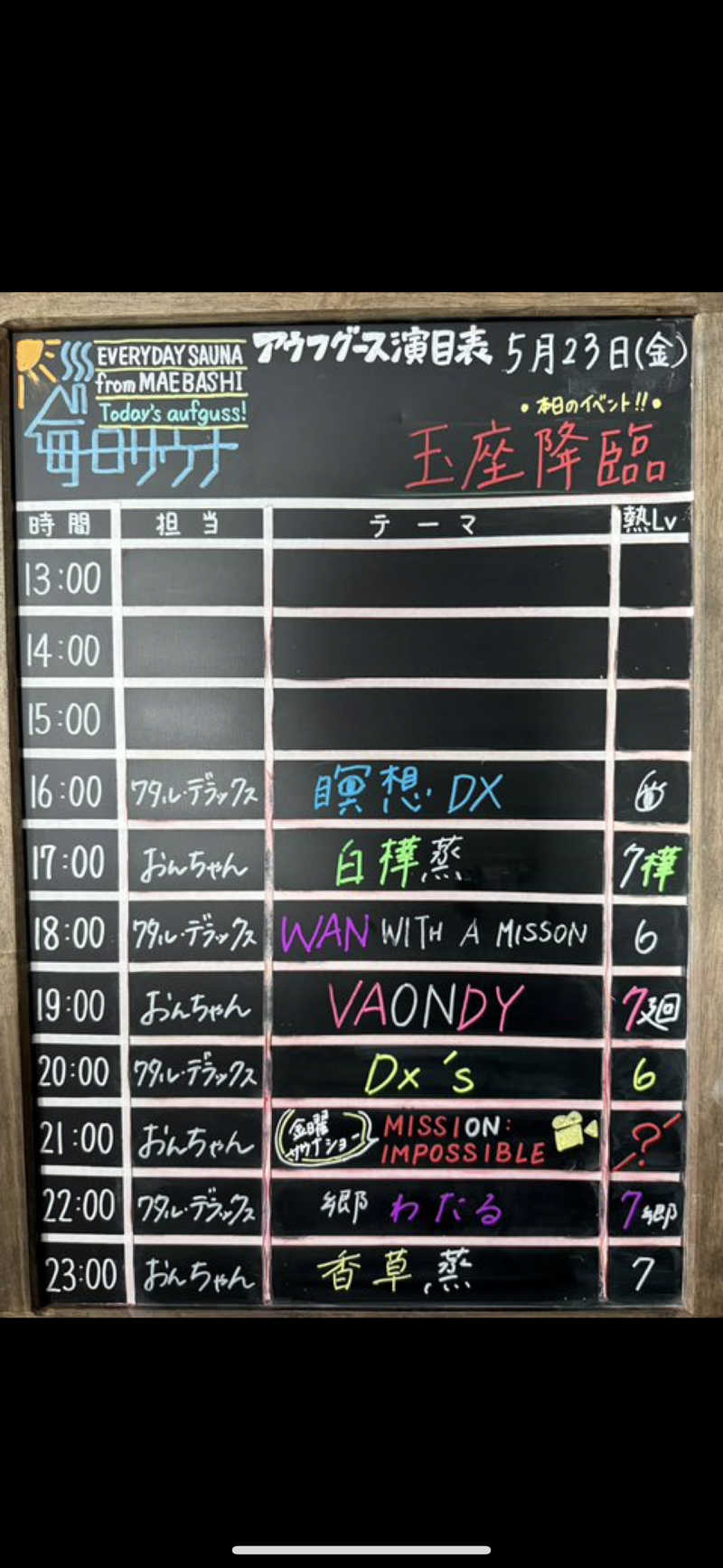 Takayasuさんの毎日サウナ 前橋本店のサ活写真