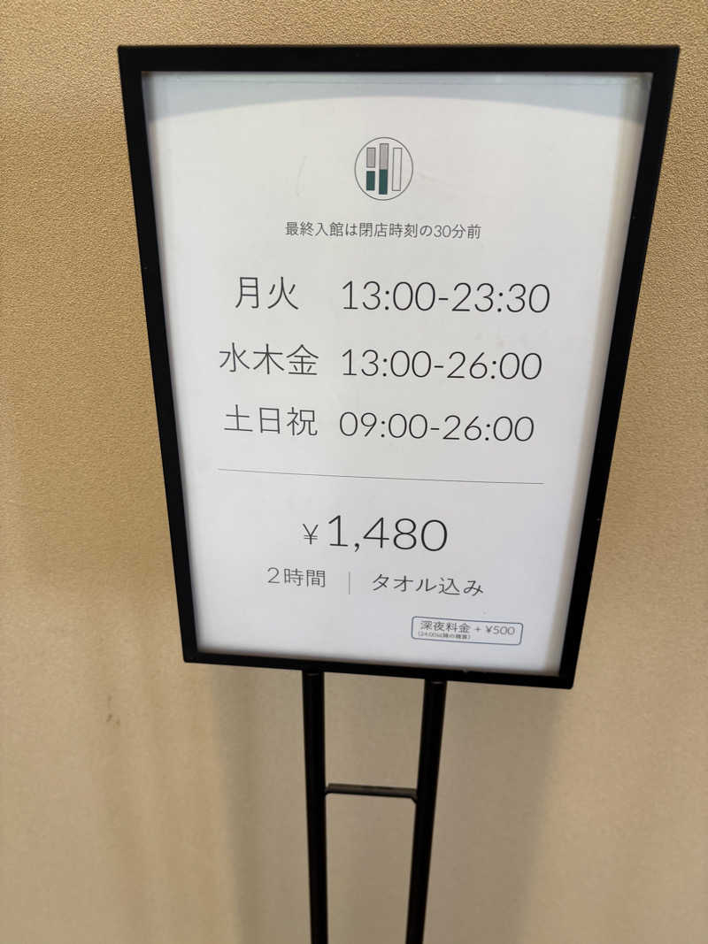 Mitchellさんのしずの湯 相模原のサ活写真