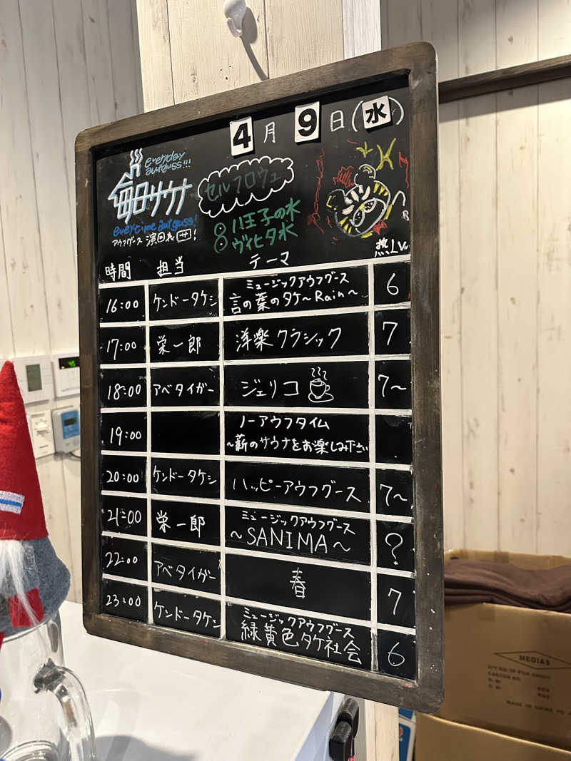 masaさんの毎日サウナ 八王子店のサ活写真