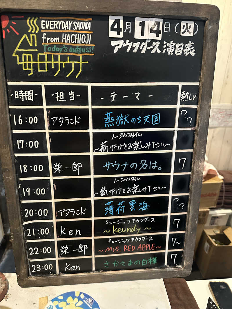 masaさんの毎日サウナ 八王子店のサ活写真