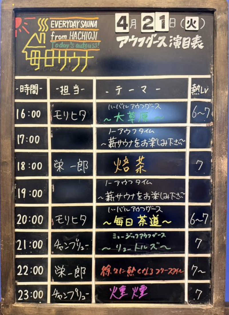 masaさんの毎日サウナ 八王子店のサ活写真
