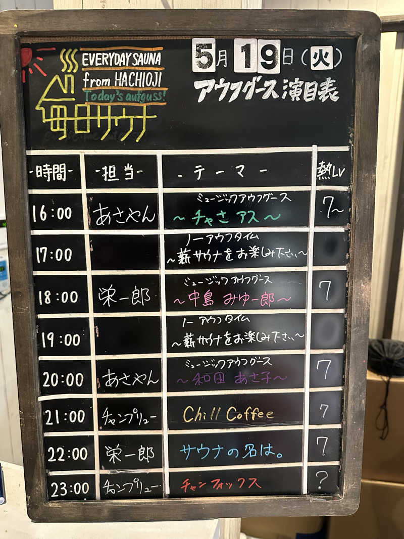 masaさんの毎日サウナ 八王子店のサ活写真
