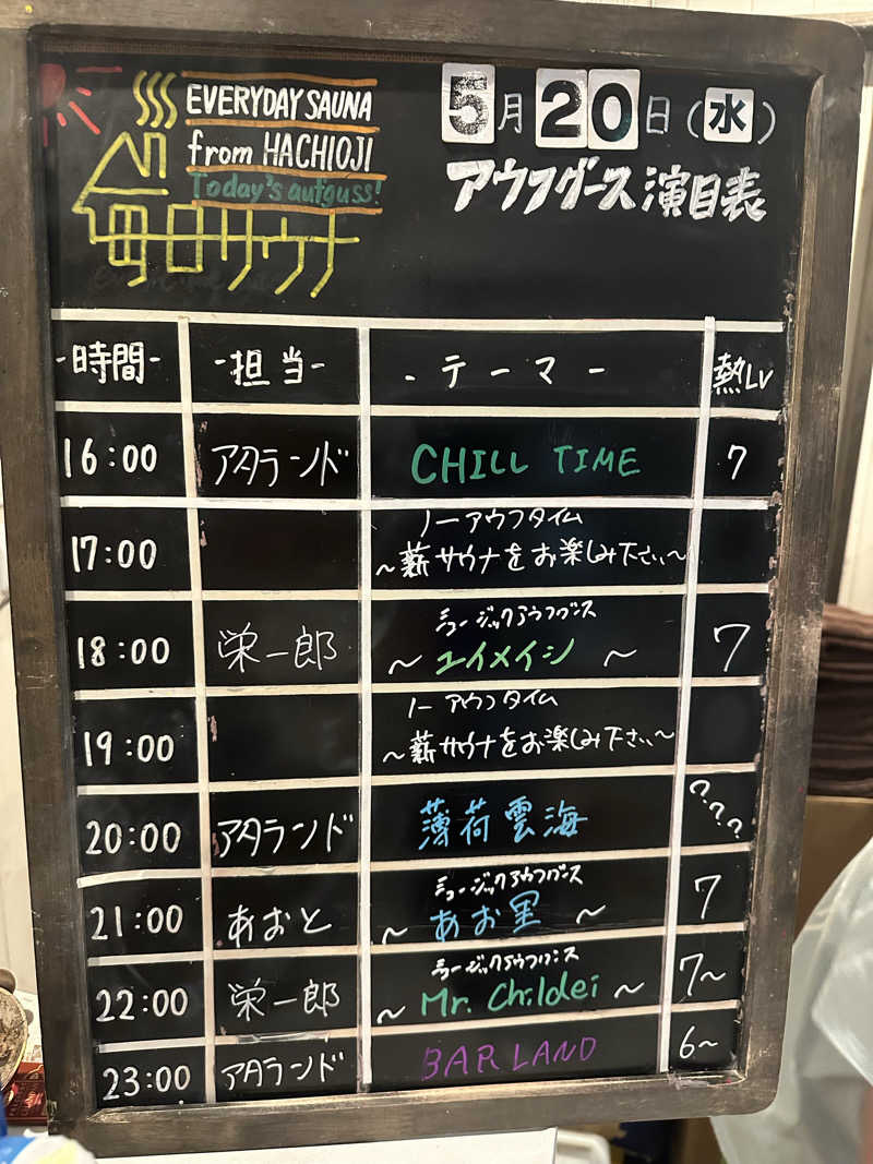 masaさんの毎日サウナ 八王子店のサ活写真