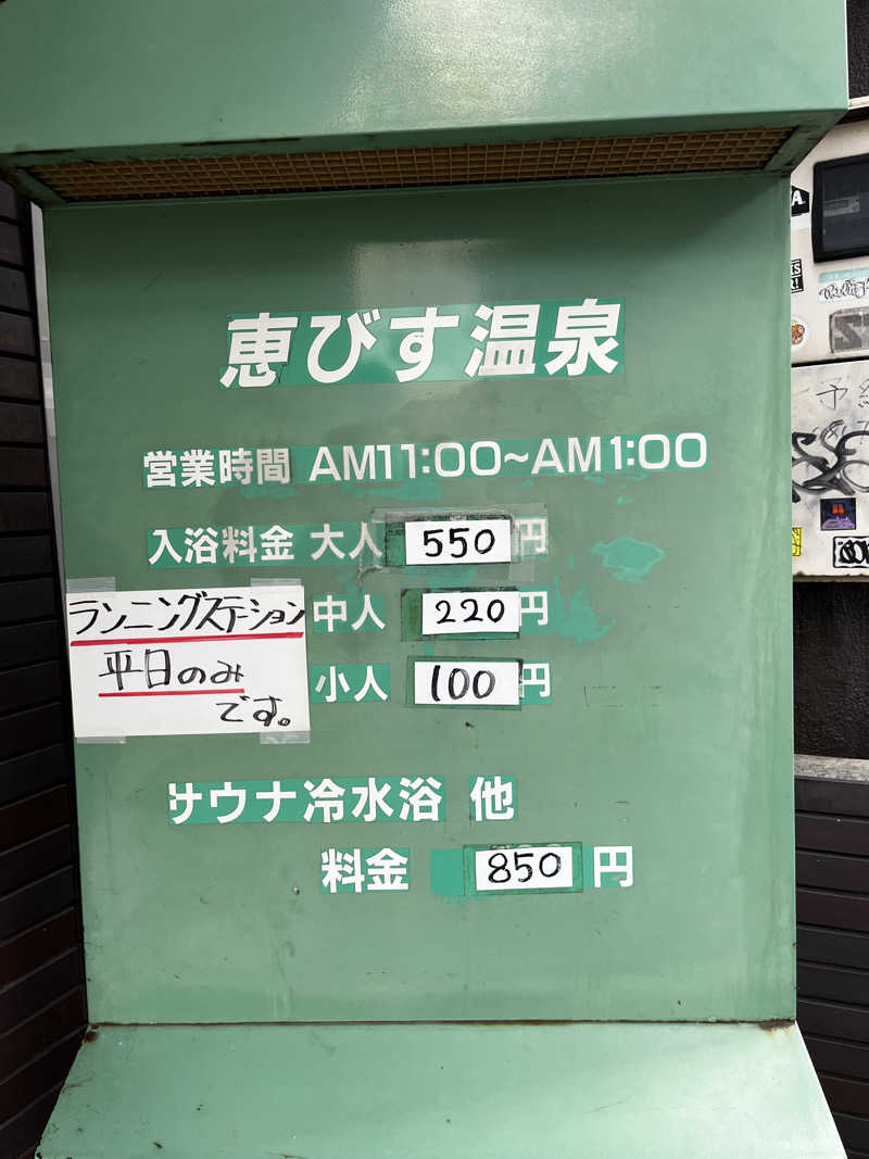 マチャンさんの恵びす温泉のサ活写真