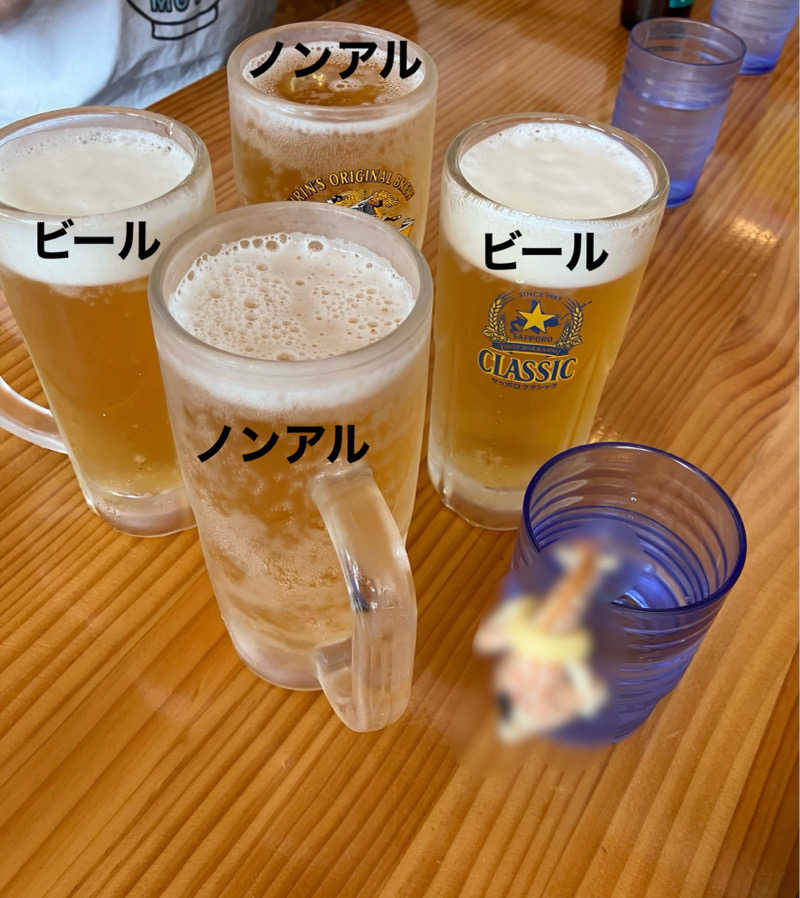 リフレ猫さんの休日湯のサ活写真