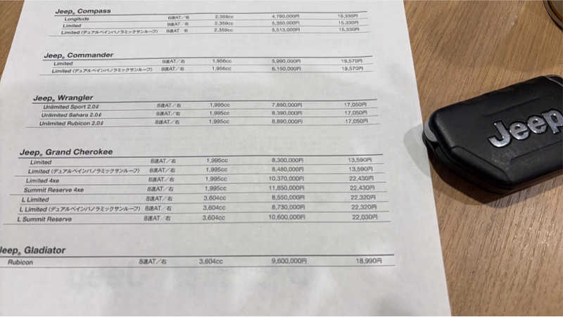 ♡Ｋ♡さんの稲城天然温泉 季乃彩(ときのいろどり )のサ活写真