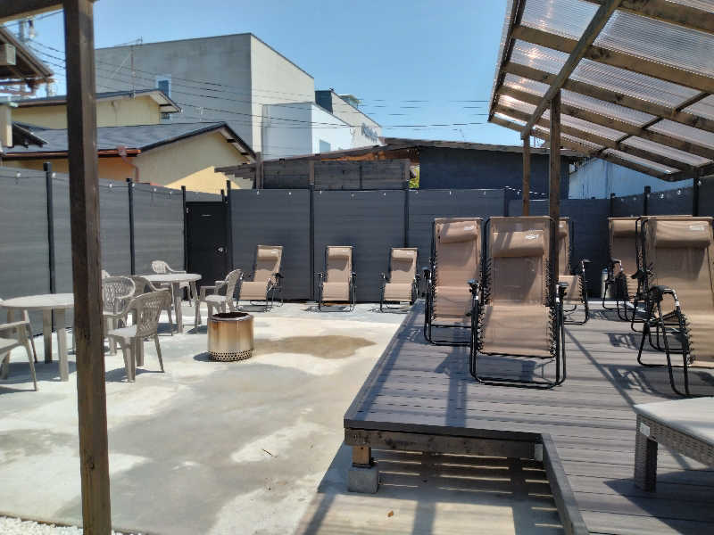 もっちーさんの達磨サウナのサ活写真