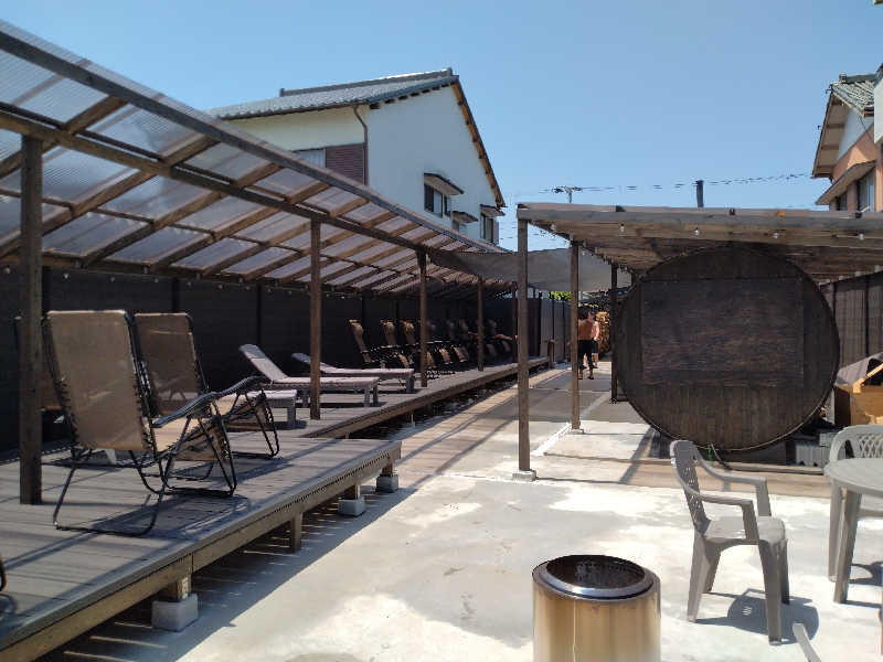 もっちーさんの達磨サウナのサ活写真