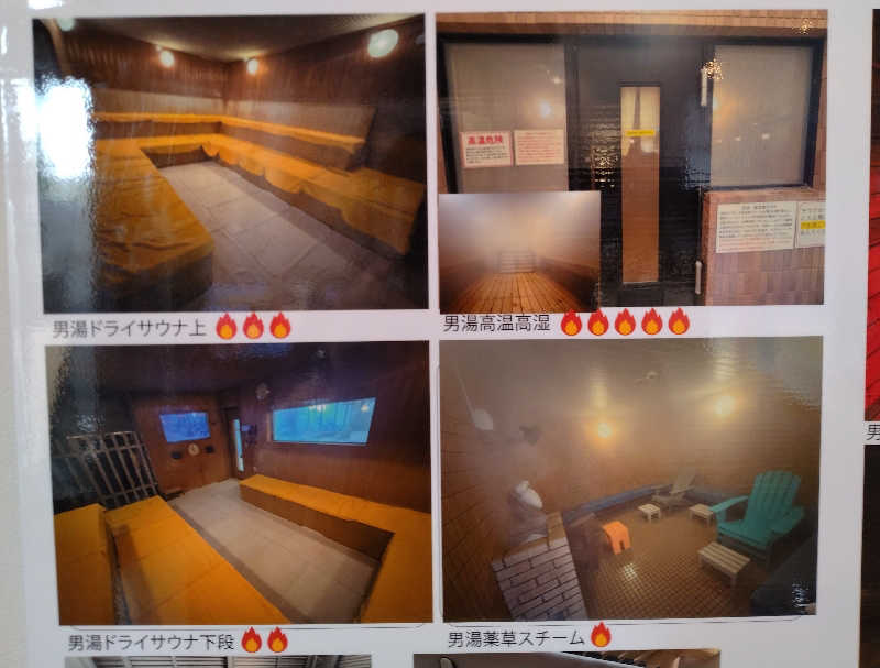 もっちーさんの富士山天然水SPA サウナ鷹の湯のサ活写真