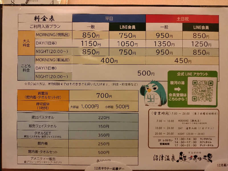 もっちーさんの駿河の湯 坂口屋のサ活写真