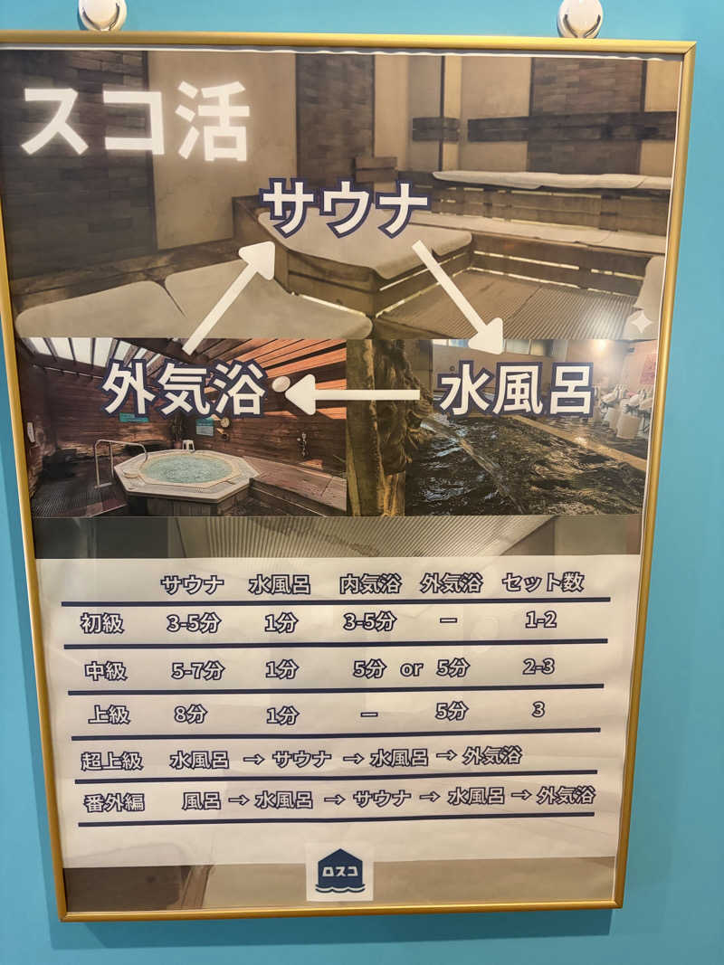 37TOOさんのカプセル&サウナ ロスコのサ活写真