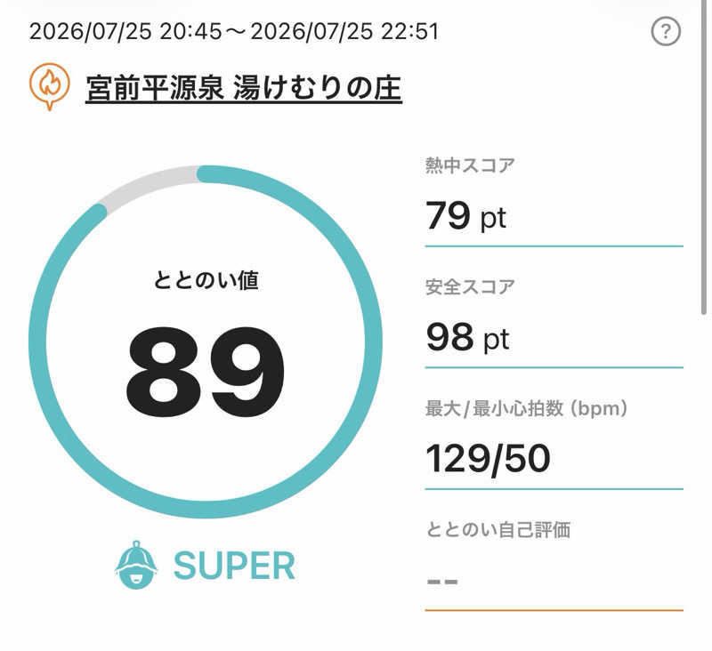 37TOOさんの宮前平源泉 湯けむりの庄のサ活写真