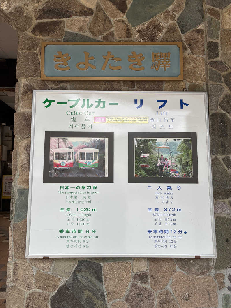hỹp̃ẽ_はいぽたんさんのTAKAO36SAUNAのサ活写真