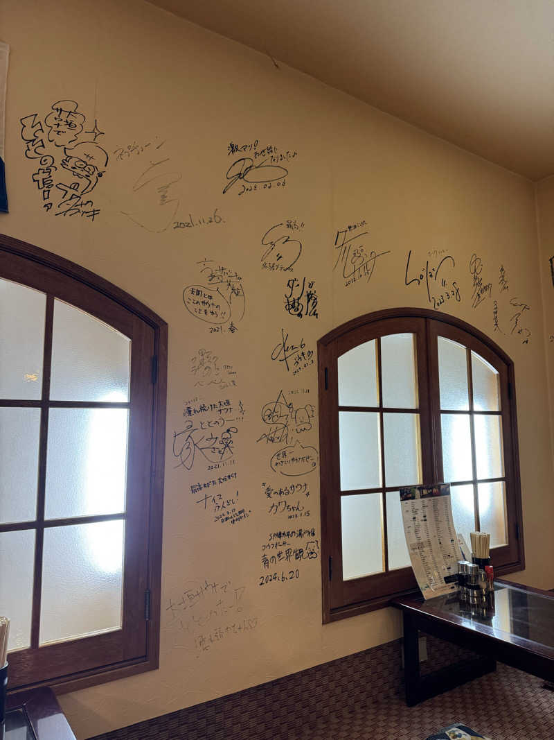 arturoさんの大垣サウナのサ活写真