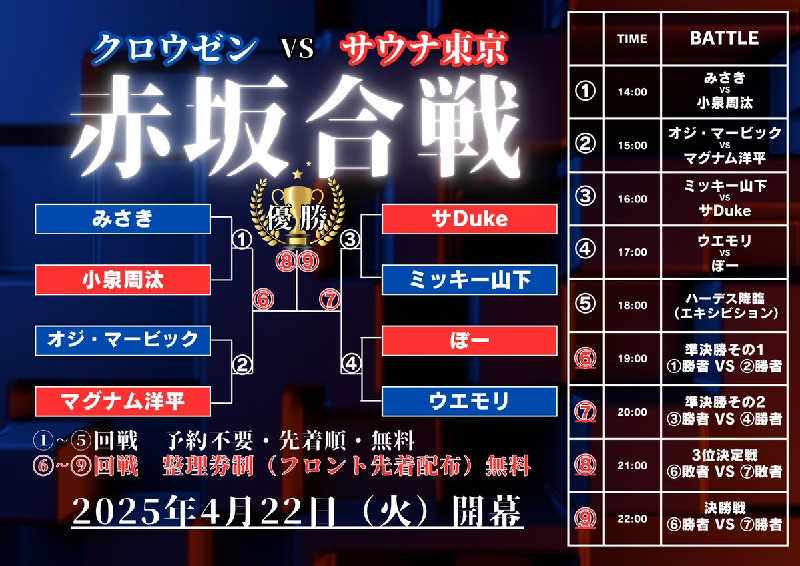 ロッドマンさんのサウナ東京 (Sauna Tokyo)のサ活写真