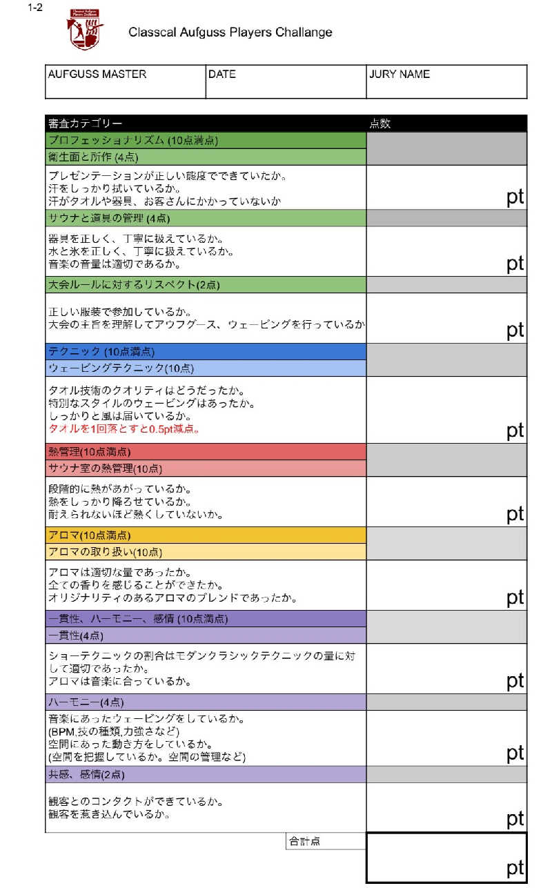 ロッドマンさんのスカイスパYOKOHAMAのサ活写真