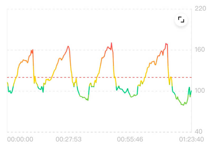 NiKasさんの多摩境天然温泉 森乃彩のサ活写真