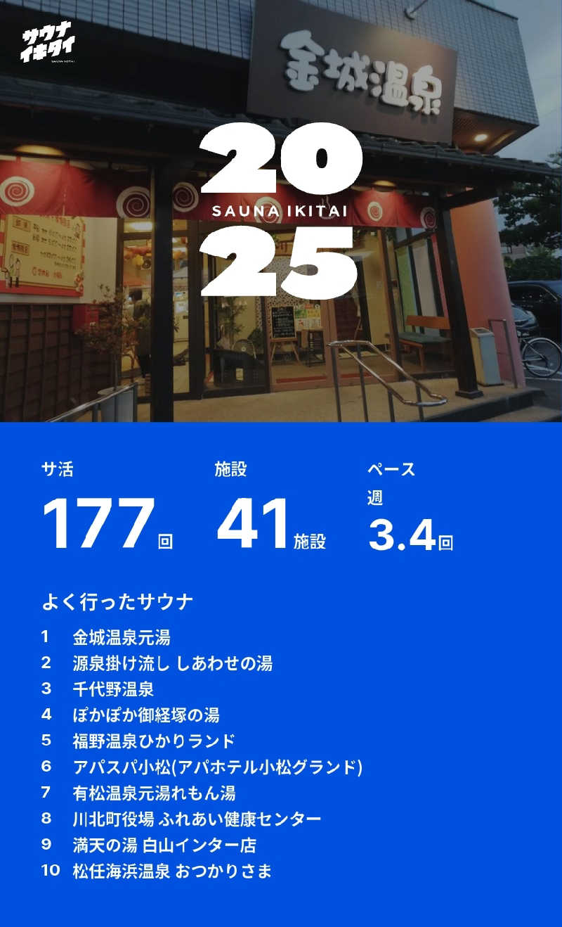 PEROさんの泉龍温泉のサ活写真