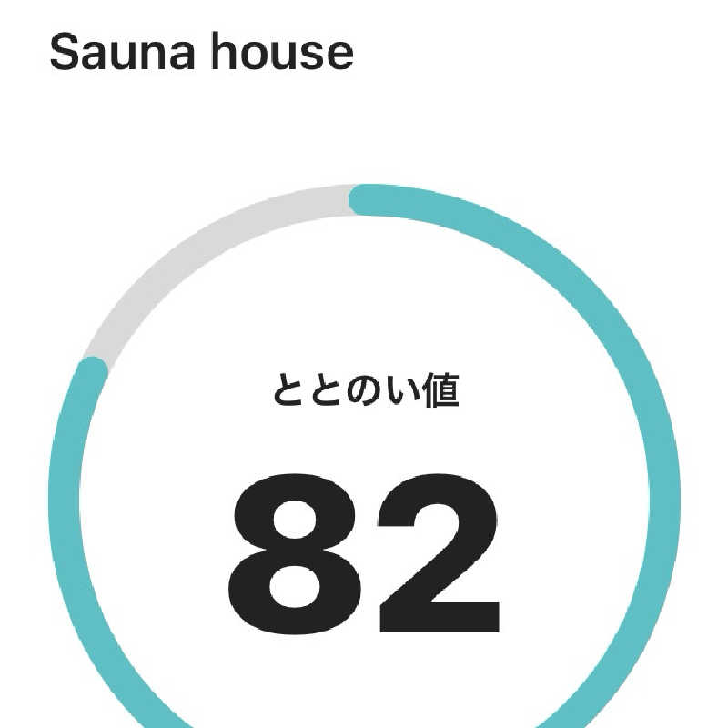 ゆるサウ副部長さんのsaunahouseのサ活写真